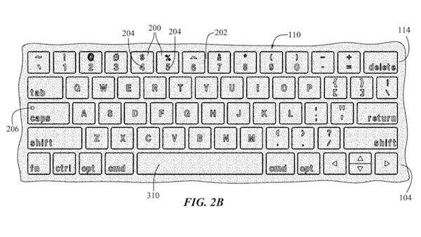苹果获得MacBook 背光键盘新专利-ios学习从入门到精通尽在姬长信