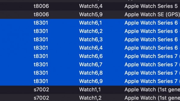 Apple Watch Series 7 芯片与去年的 Series 6 相同-ios学习从入门到精通尽在姬长信