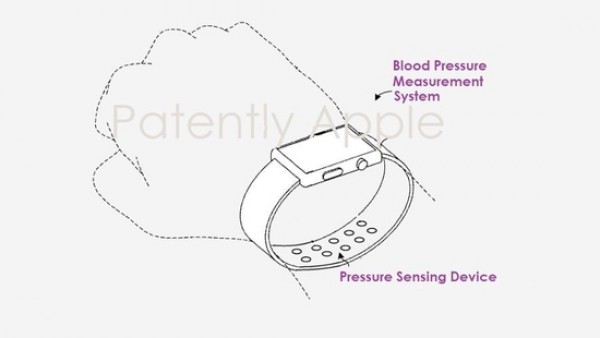 Apple Watch 测血压功能最快在 2024 年到来，苹果正积累相关技术-ios学习从入门到精通尽在姬长信