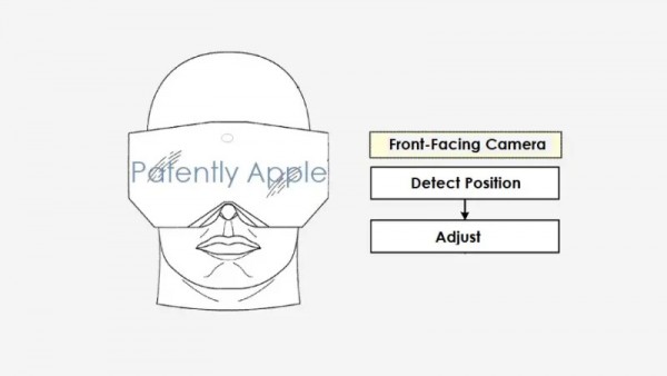 苹果新专利：头显前置摄像头系统可自我重置避免错位-ios学习从入门到精通尽在姬长信