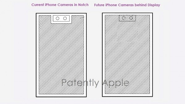 苹果新专利：为 iPhone、iPad 设计屏下 Face ID-ios学习从入门到精通尽在姬长信