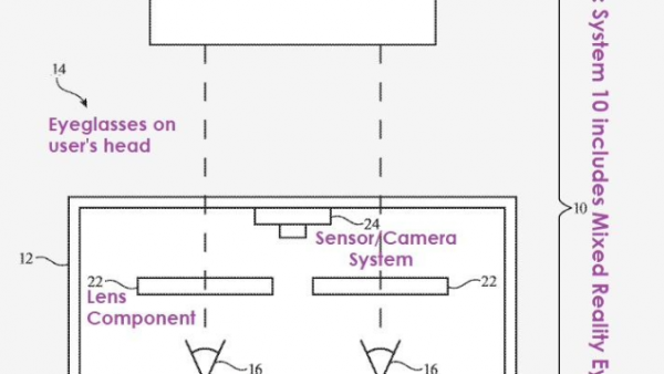 苹果可调镜片系统新专利：根据用户视力自适应度数，可用于 VR/AR 设备-ios学习从入门到精通尽在姬长信
