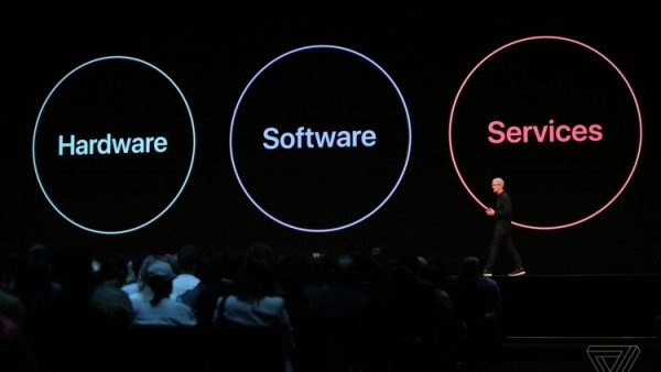 快速回顾 WWDC 2019 重点：硬件、软件全都有