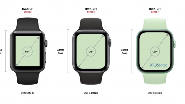 彭博社透露 Apple Watch Series 7 包括屏幕尺寸在内的更多细节-ios学习从入门到精通尽在姬长信