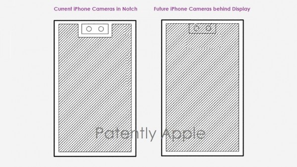 苹果屏下 Face ID 技术专利：未来 iPhone 或可在屏幕下嵌入摄像头-ios学习从入门到精通尽在姬长信