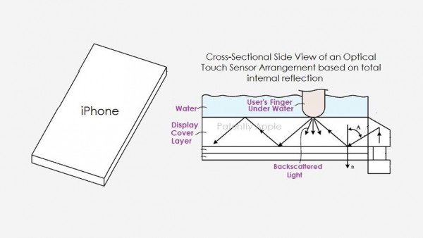 苹果新专利：可在水下操控 iPhone 屏幕-ios学习从入门到精通尽在姬长信