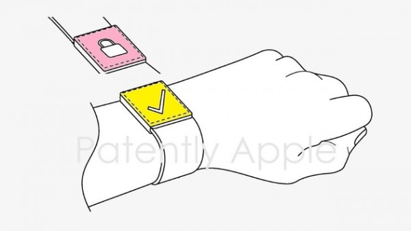 苹果新专利：可针对不同场景的需求电动调整 Apple Watch 表带-ios学习从入门到精通尽在姬长信