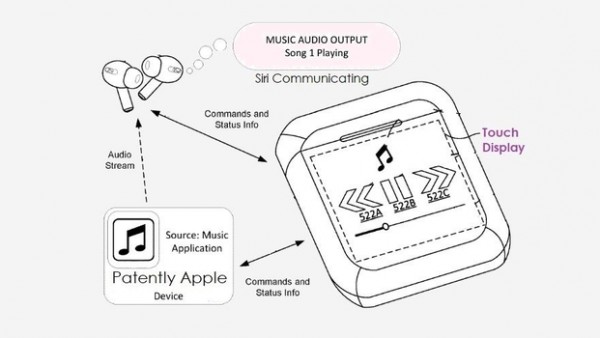 苹果新专利：AirPods 耳机充电盒配有触控屏，可控制音乐播放-ios学习从入门到精通尽在姬长信