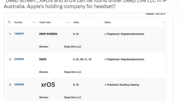 苹果上周申请 “xrOS”商标，且在 2017 年已申请头显相关的“Deep Screen”商标-ios学习从入门到精通尽在姬长信