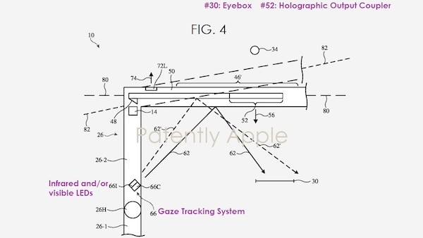 支持眼球追踪，新专利揭示苹果未来智能眼镜新特性-ios学习从入门到精通尽在姬长信
