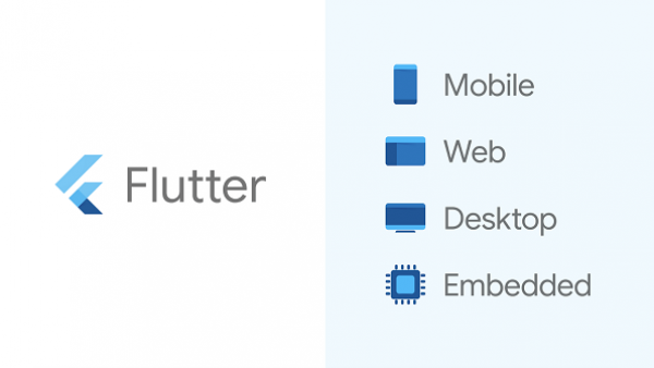 Flutter 成为多平台框架，支持移动、Web、桌面和嵌入式设备